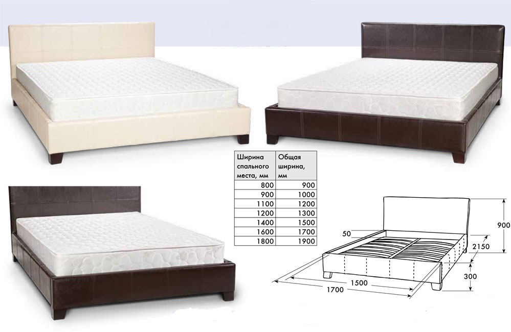 Габаритные размеры двуспальных кроватей