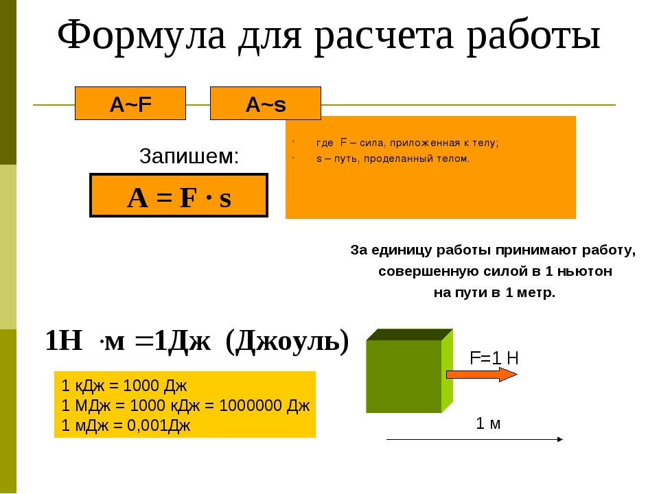 Расчет силы. Формула для вычисления механической работы. Формула для расчета механической мощности. Формула работы в физике через мощность. Работа силы определение формула.