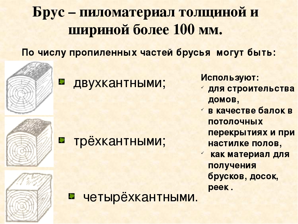 Более толщины. Пиломатериал толщиной и шириной более 100 мм. Брус пиломатериал толщиной. Брус пиломатериал толщиной и шириной 100 мм. Характеристики пиломатериалов.