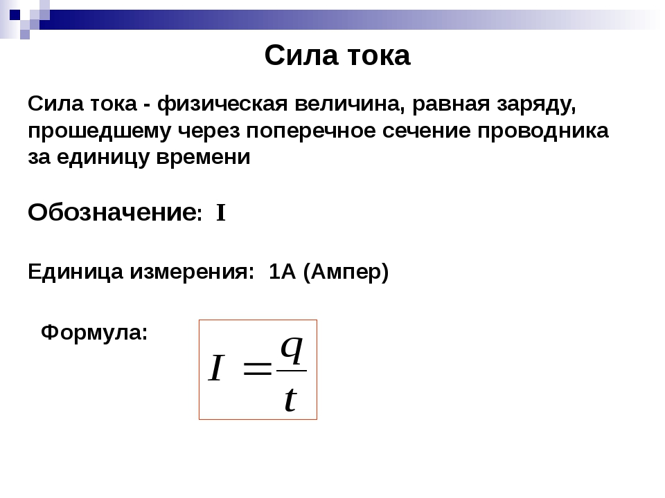 Сила тока в картинках