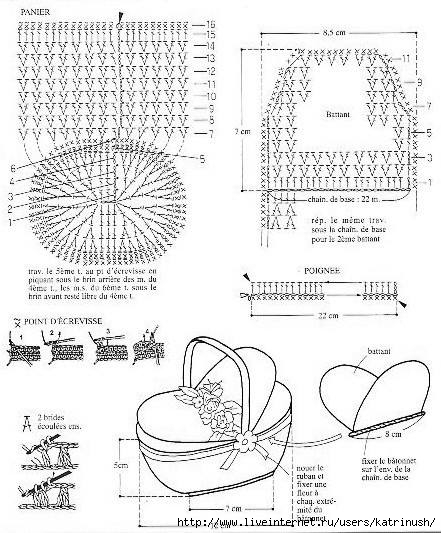 Люльки крючком из трикотажной пряжи схемы и описание