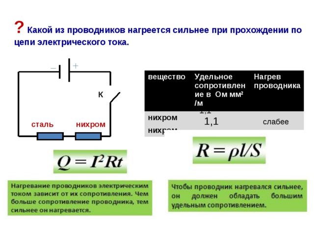 задача