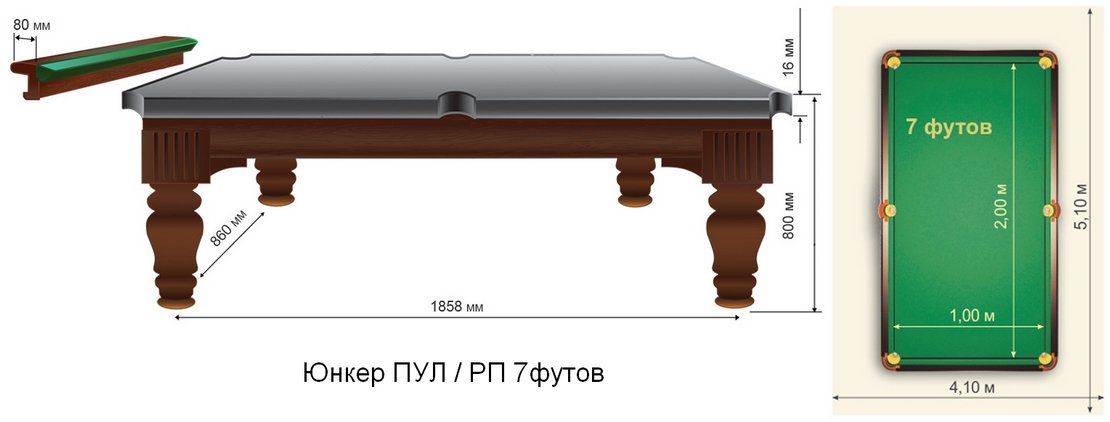 Размеры бильярдные столы размеры комнат