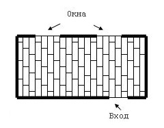 Укладка ламината прямым способом