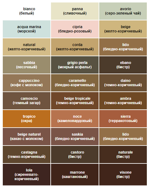 Оттенки коричневого с названиями. Omsa колготки цветовая палитра. Таблица цветов колготки Omsa. Omsa колготки 40 таблица цвета. Цветовая палитра колготок омса.